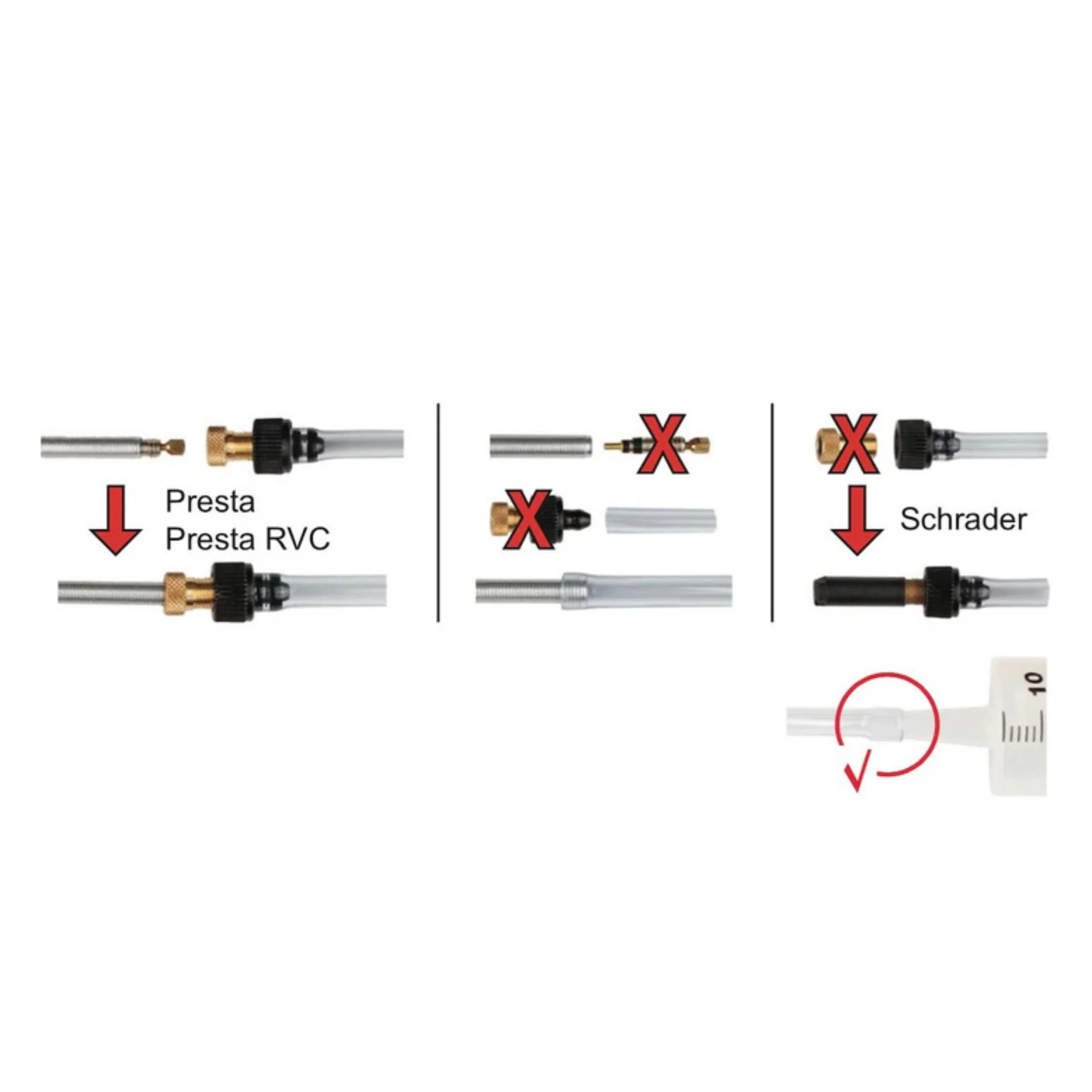 Caffélatex Injector - Syringe for sealant injection - Image 3