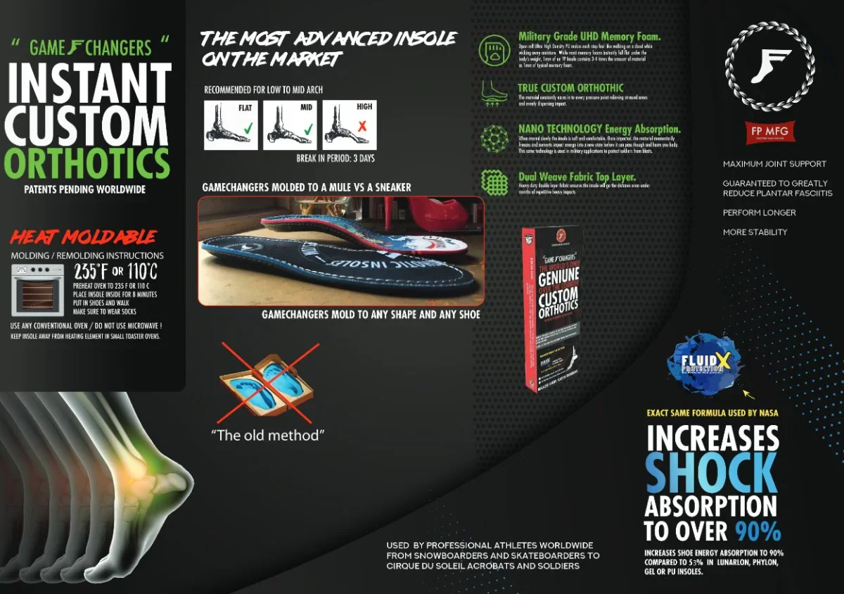 Footprint - Custom Orthotics - Will Barras  - 9/9.5 - Image 2