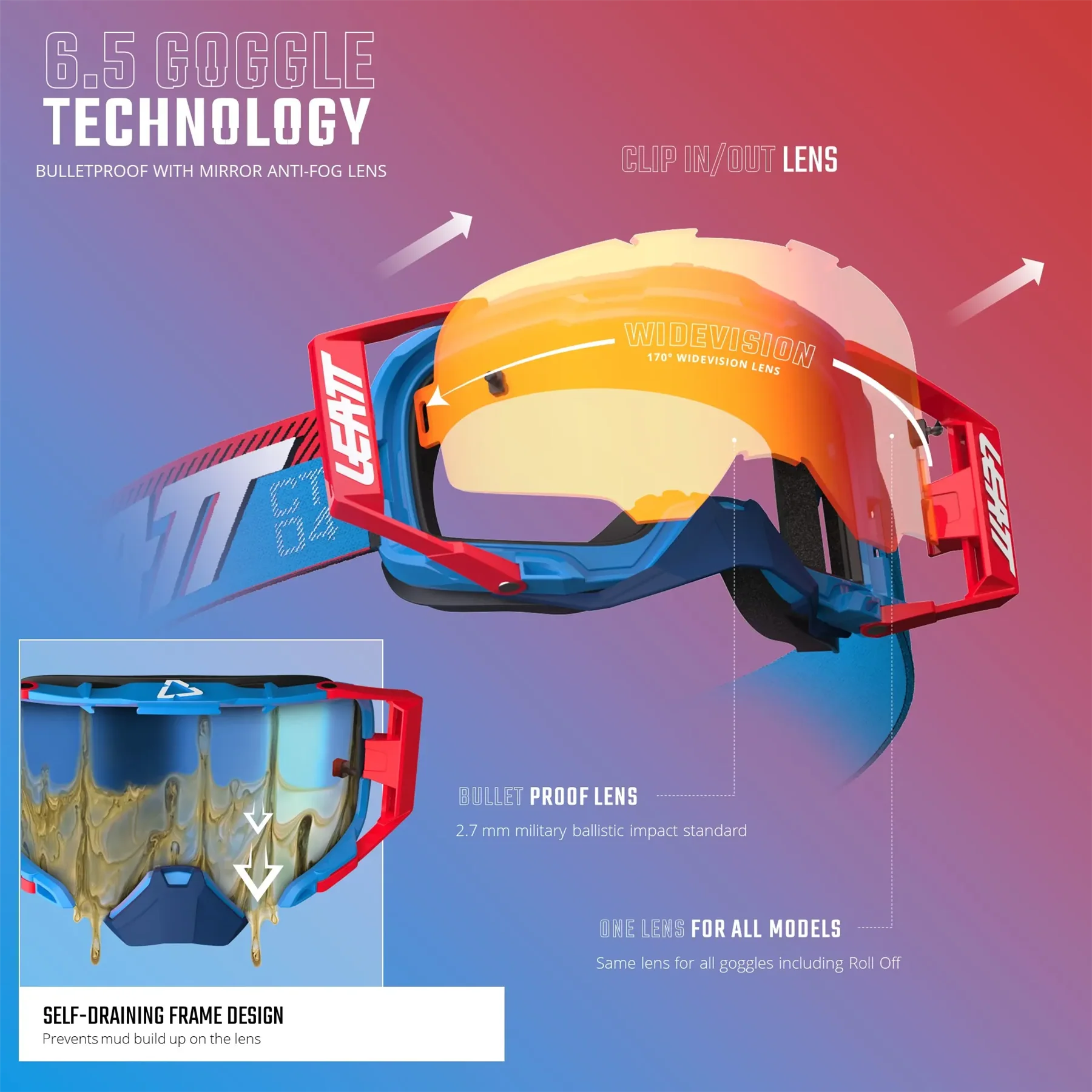 Leatt Goggle Velocity 6.5 Iriz - Image 5