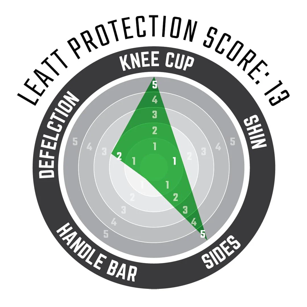 Leatt Knee Guard 3DF 5.0 Zip - Image 4