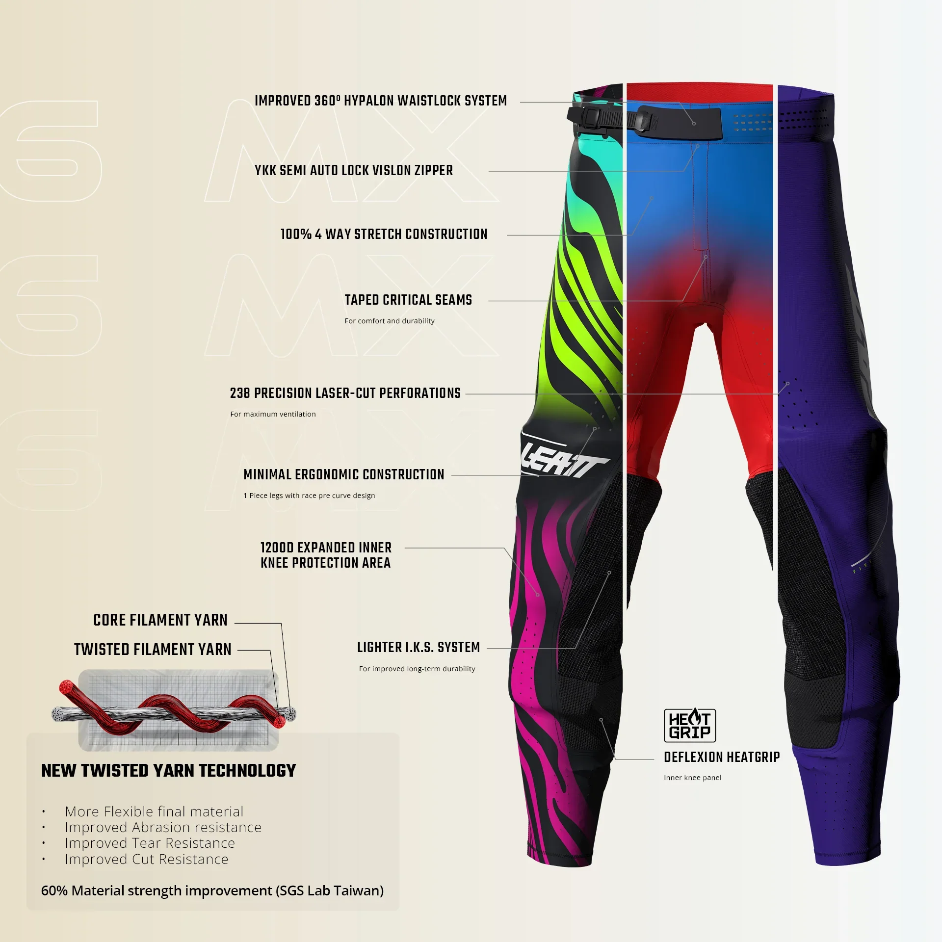 Leatt - Pant Moto 5.5 Enduro - Image 9