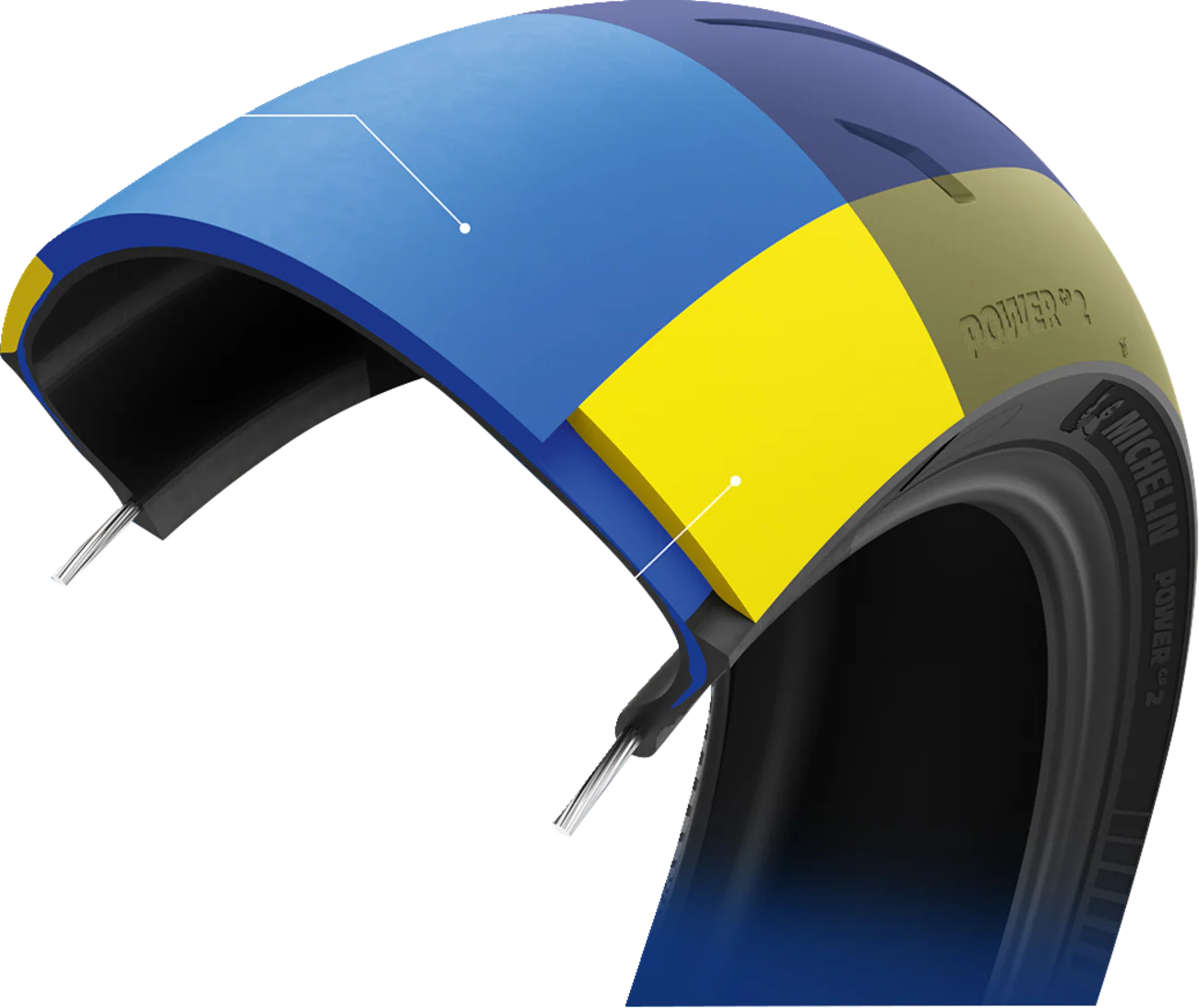 MICHELIN Tire - Power GP2 - Rear - 160/60ZR17 - (69W) 81913 - Image 3
