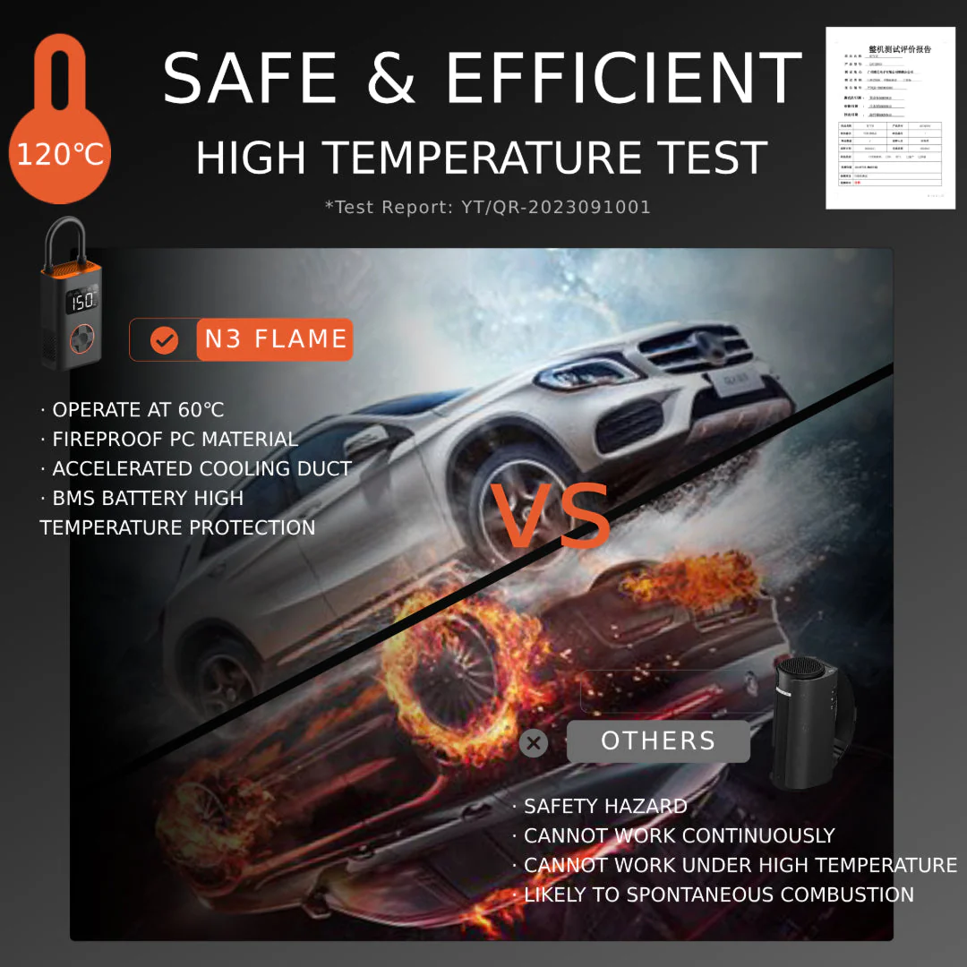BiKASE N3 Portable Tire Inflator - Image 6