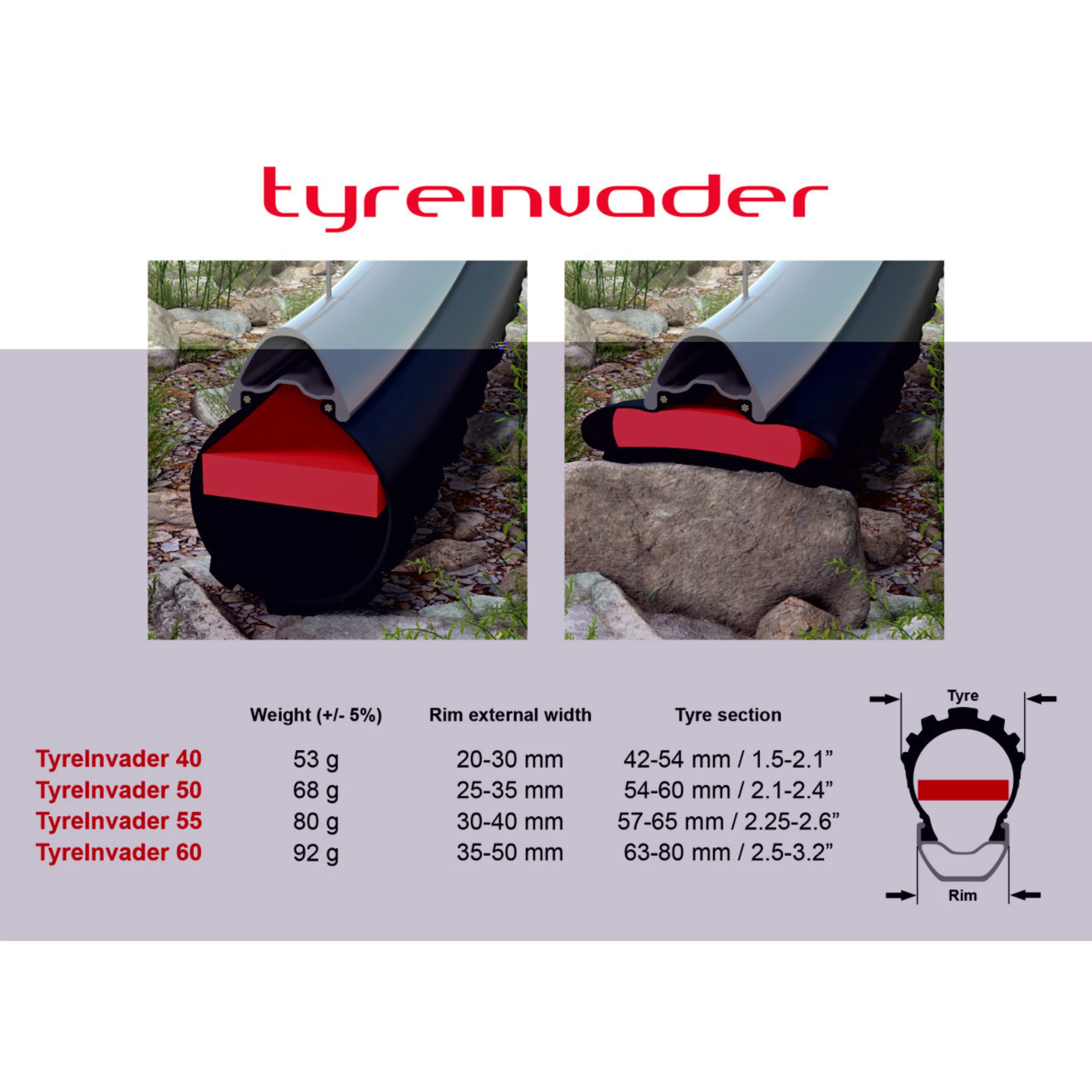 Tyreinvader - Tire Insert - Image 4